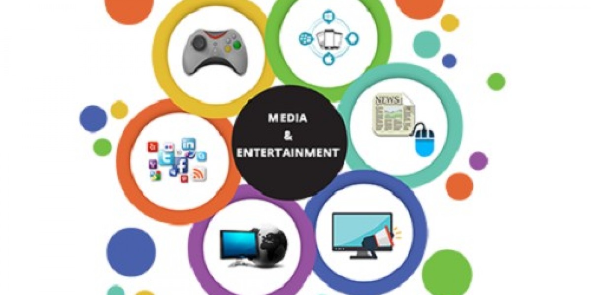 Entertainment and Media Market Size, Share, Growth Report [2035]