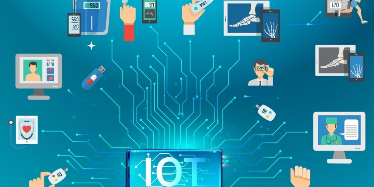 Internet of Medical Things Market Forecast 2024-2032