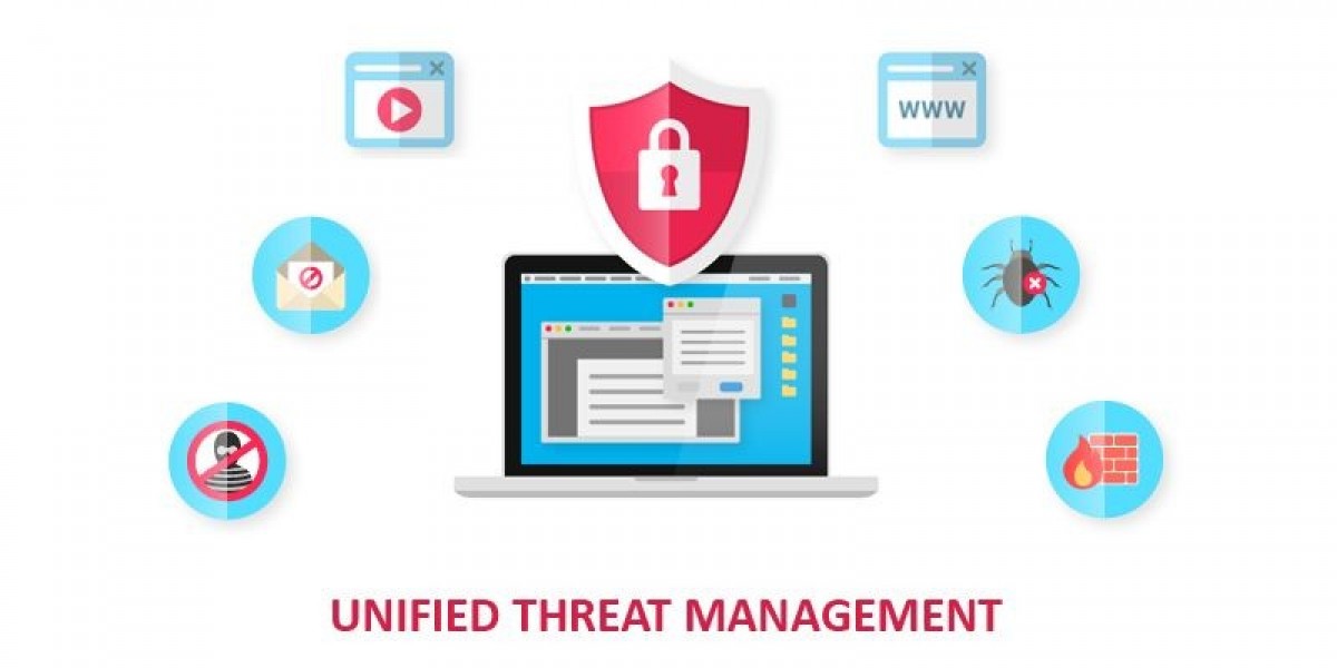 Unified Threat Management Market Size and Share Forecast 2024-2032