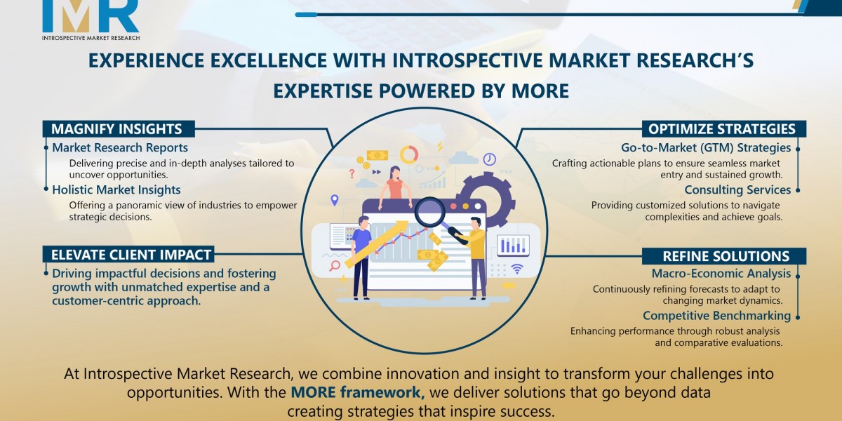 Market Insights and Technological Advancements in Fertility Testing